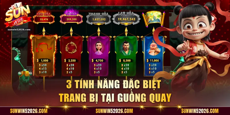 3 tính năng đặc biệt trang bị tại guồng quay