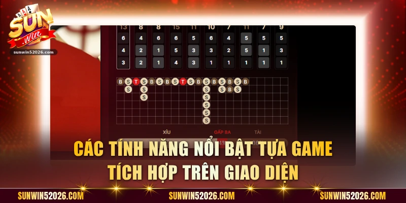 Các tính năng nổi bật tựa game tích hợp trên giao diện