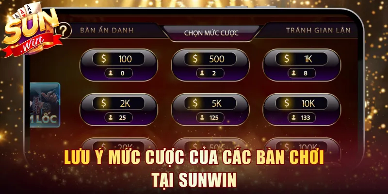 Lưu ý mức cược của các bàn chơi tại Sunwin
