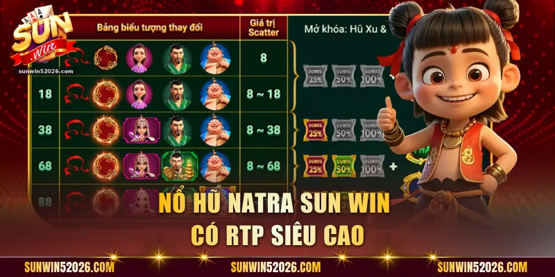 Nổ hũ NaTra Sunwin có RTP siêu cao